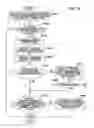 Fig. 20 - Apparatus, method and program for processing an image