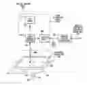 Fig. 01 - Sensing absolute position of an encoded object