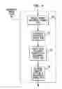 Fig. 07 - Sensing absolute position of an encoded object