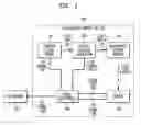 Fig. 02 - Holographic drive head alignments