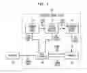 Fig. 02 - Sensing and correcting angular orientation of holographic media in a holographic memory system by partial reflection, the system including a galvano mirror