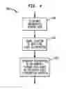 Fig. 06 - Sensing and correcting angular orientation of holographic media in a holographic memory system by partial reflection, the system including a galvano mirror