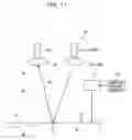 Fig. 09 - Mirror device, optical controller, and mirror element