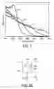 Fig. 02 - Deep quantum well electro-absorption modulator