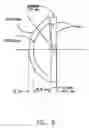 Fig. 10 - High NA system for multiple mode imaging
