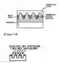 Fig. 09 - Method of patterning conductive layers, method of manufacturing polarizers, and polarizers manufactured using the same