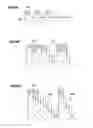 Fig. 10 - Diffraction optical element and production method thereof