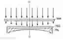 Fig. 01 - Display device