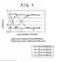 Fig. 04 - Display device