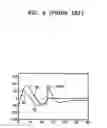 Fig. 05 - Method of controlling track seek in HDD and a recording medium therefor