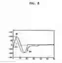 Fig. 07 - Method of controlling track seek in HDD and a recording medium therefor