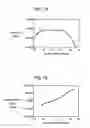 Fig. 07 - Method of controlling an actuator, and disk apparatus using the same method