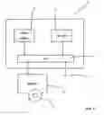 Fig. 02 - Method and system for rotational control of data storage devices