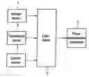 Fig. 01 - Protection arrangement for protecting a power semiconductor component against overcurrent and overtemperature