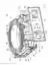 Fig. 02 - Equipment fan