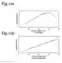 Fig. 12 - Light emitting device