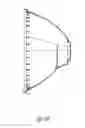 Fig. 31 - Modified reflector surface to redirect off-field side light onto field