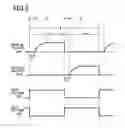 Fig. 03 - DC/AC converter circuit and DC/AC conversion method