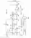 Fig. 17 - Distributed power supply system with separate SYNC control for controlling remote digital DC/DC converters