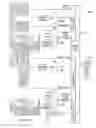 Fig. 26 - Distributed power supply system with separate SYNC control for controlling remote digital DC/DC converters