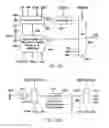 Fig. 47 - Switching power converter controller