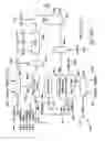 Fig. 50 - Switching power converter controller