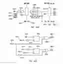 Fig. 51 - Switching power converter controller