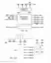 Fig. 89 - Switching power converter controller