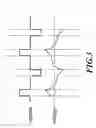 Fig. 04 - High efficiency DC to AC power converter