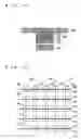 Fig. 12 - Magnetic storage cell and magnetic memory device