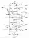Fig. 03 - Fast magnetic memory devices utilizing spin transfer and magnetic elements used therein