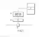 Fig. 05 - Semiconductor integrated circuit device