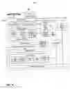 Fig. 13 - Purge-based floating body memory