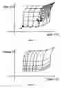 Fig. 04 - Leaf plot analysis technique for multiple-side operated devices
