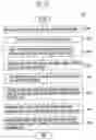 Fig. 11 - Method of controlling copy-back operation of flash memory device including multi-level cells