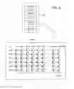 Fig. 05 - Selective application of program inhibit schemes in non-volatile memory