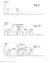 Fig. 07 - Selective application of program inhibit schemes in non-volatile memory