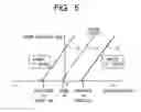 Fig. 06 - Nonvolatile memory with erasable parts