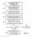 Fig. 09 - Memory system having fast and slow data reading mechanisms