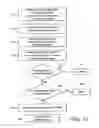 Fig. 12 - Memory system having fast and slow data reading mechanisms