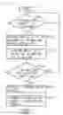 Fig. 07 - Memory product controller, memory product control method, and memory product