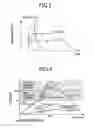 Fig. 04 - Storage device