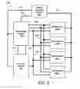 Fig. 06 - Apparatus, system, and method for modifying memory voltage and performance based on a measure of memory device stress