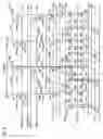Fig. 09 - Nonvolatile semiconductor memory device having assist gate