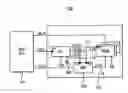 Fig. 01 - Memory system with registered memory module and control method