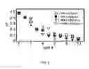 Fig. 05 - Microfluidic mixer