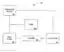 Fig. 01 - SYSTEMS AND METHODS FOR IMPROVED HEALTH CARE COMPLIANCE
