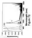 Fig. 10 - Optical data storage and retrieval systems utilizing dual energy sources