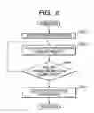 Fig. 09 - Picture display apparatus