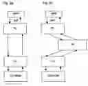 Fig. 03 - Copy protection system for data carriers